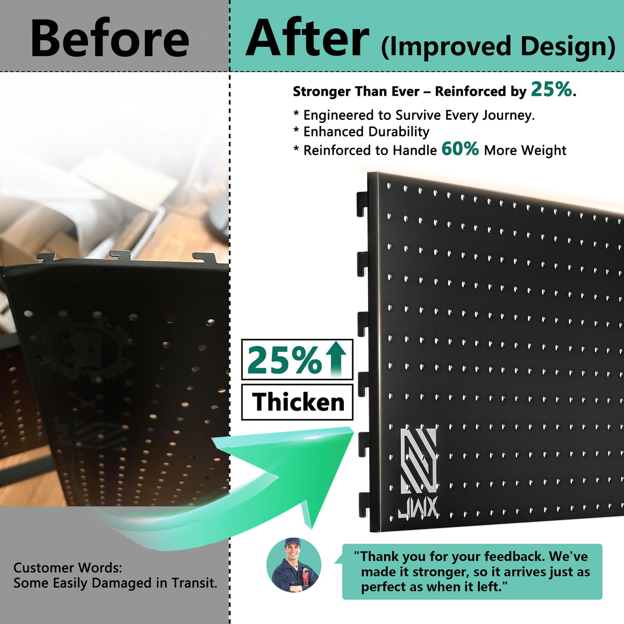 JWX DDB Gaming Pegboard Standing Shelf Units, Modular Pegboard and Shelf System with 15 Pieces Organizer Tool Holders JWX