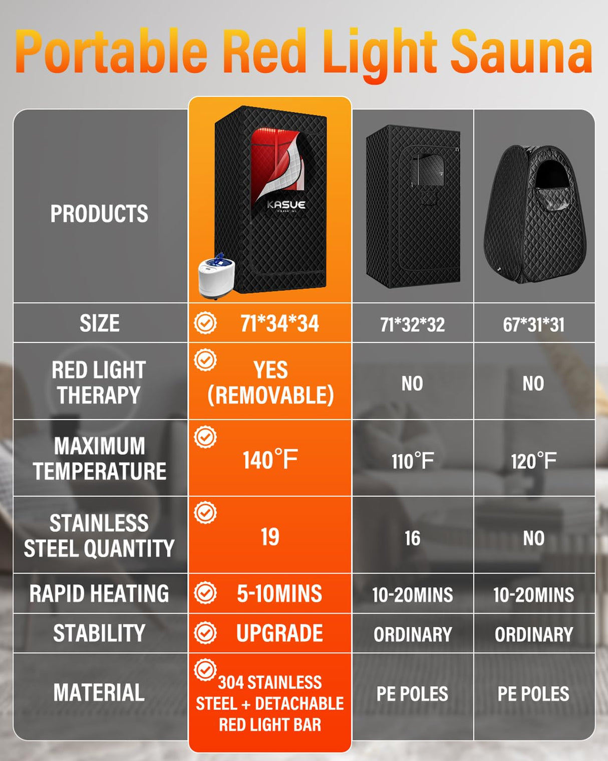 KASUE Upgraded Infrared Sauna Box for Relaxation,Detoxification,Portable Steam Sauna for Home with XL Steamer,Folding Chair,Multiple Layered Full Body Sauna Tent for Spa,Indoor,Outdoor,Gym-Black KASUE