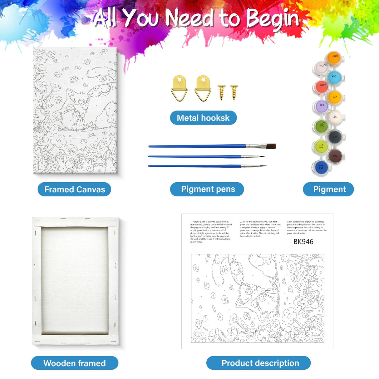 ZTOTZ Cats Paint by Numbers Kit for Kids Beginner,Funny Animal Paint by Numbers Kit for Adults Framed, Mini Number Artist Kits for Home Wall Decor (8X12 inch) ZTOTZ