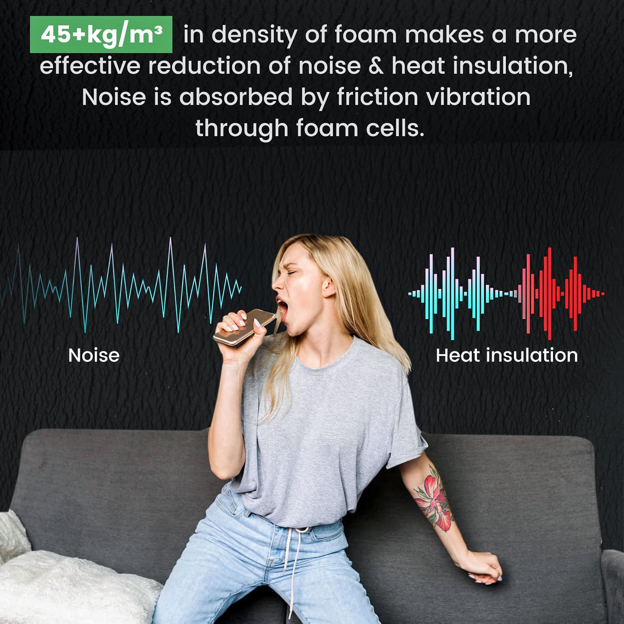 Kaqiluo 2 Pack High Density Self-Adhesive Sound Insulation Acoustic Closed Cell Foam, 0.4" x 12" x 71", 10 mm Thick,11.6 sqft Sound Proof Padding,Fire,Water Resistant Acoustic Treatment Foam Kaqiluo