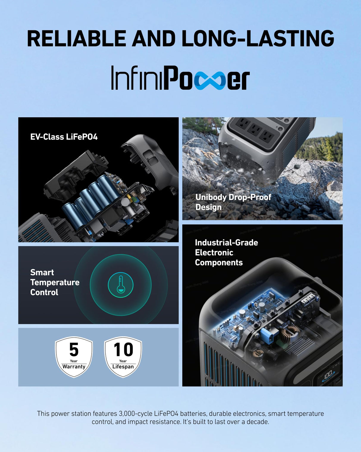 Anker SOLIX C300 Portable Power Station, Outdoor 288Wh LiFePO4 Battery, 300W (600W Surge) Solar Generator, 140W Two-Way Fast Charging, for Camping, Traveling, and Emergencies (Solar Panel Optional) Anker