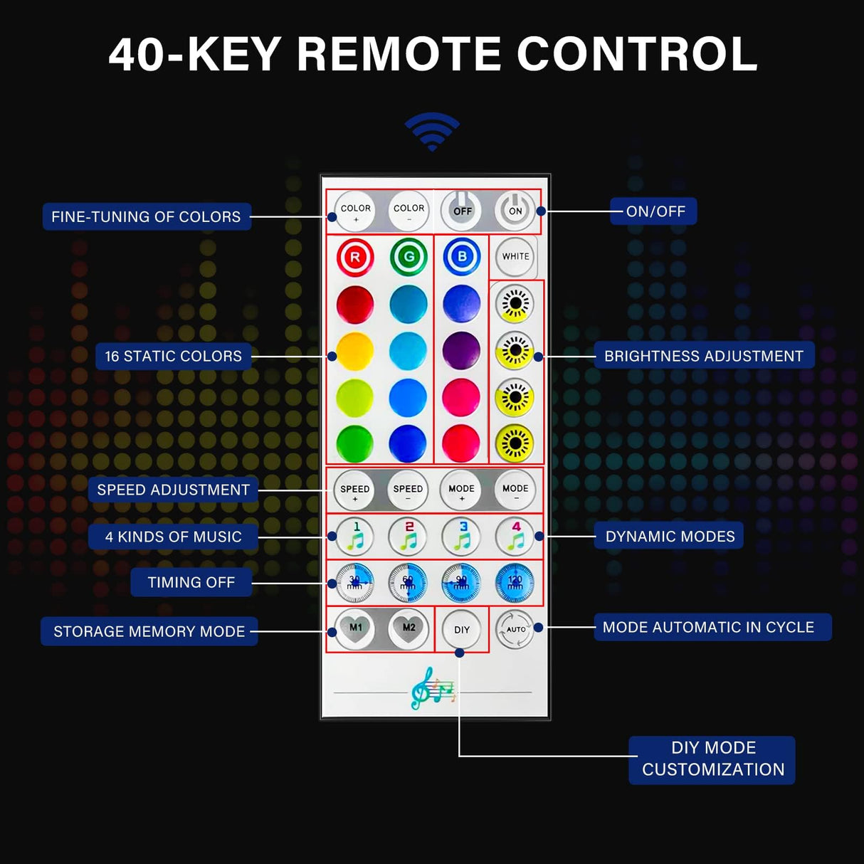Bingoday Liquor Display Shelf Set of 2,20 Inch LED Lighted Liquor Bottle Shelves with Acrylic Board Bar Display Stand for Home Bar Liquor Cabinet Decor,Walnut Bingoday