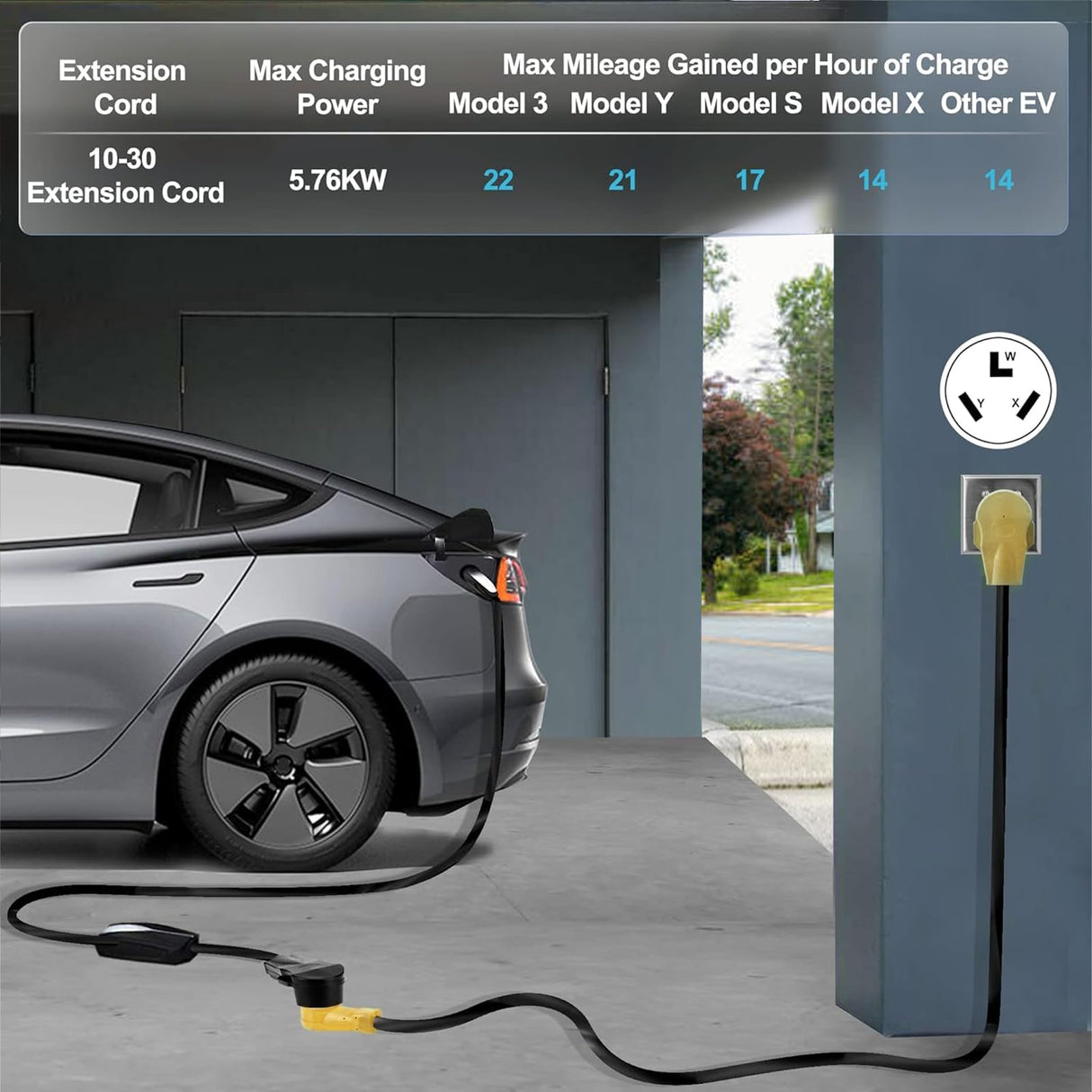 S7 25FT 30Amp NEMA 10-30P/10-30R 3 Prong Dryer Extension Cord with Heavy Duty Thick Anti-Weather Outdoor Extension Cord S7