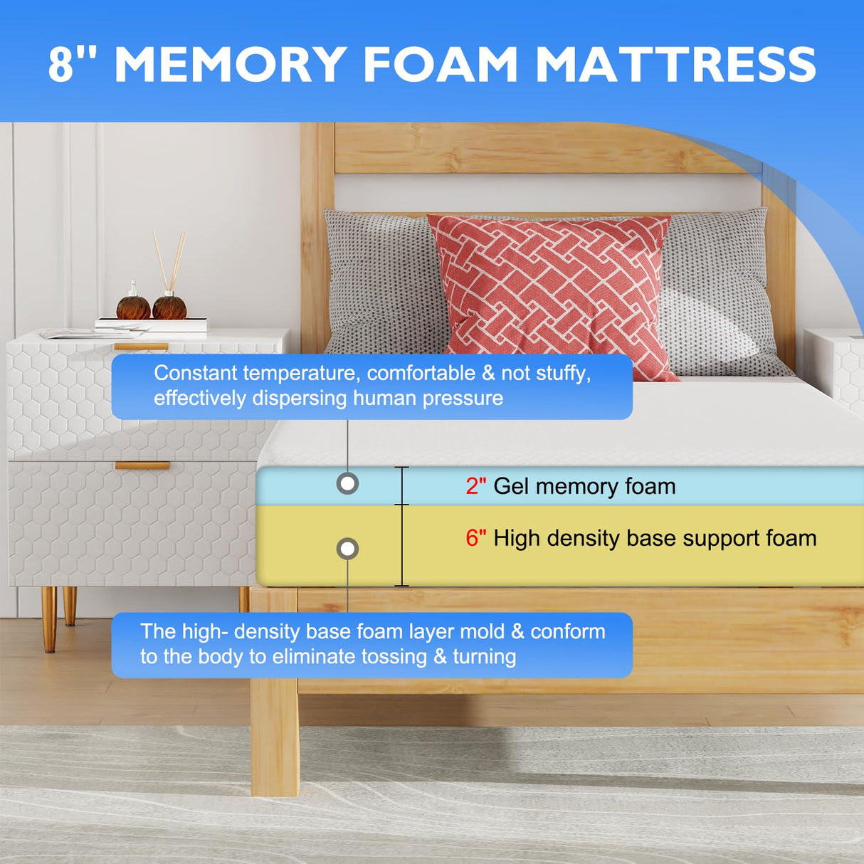 Base Foam Mattress 8 inch Mattress, CertiPUR-US Certified,Breathable Bed Mattress for Cooler Sleep Supportive & Pressure Relief,Removable Soft Cover,White Twin PayLessHere