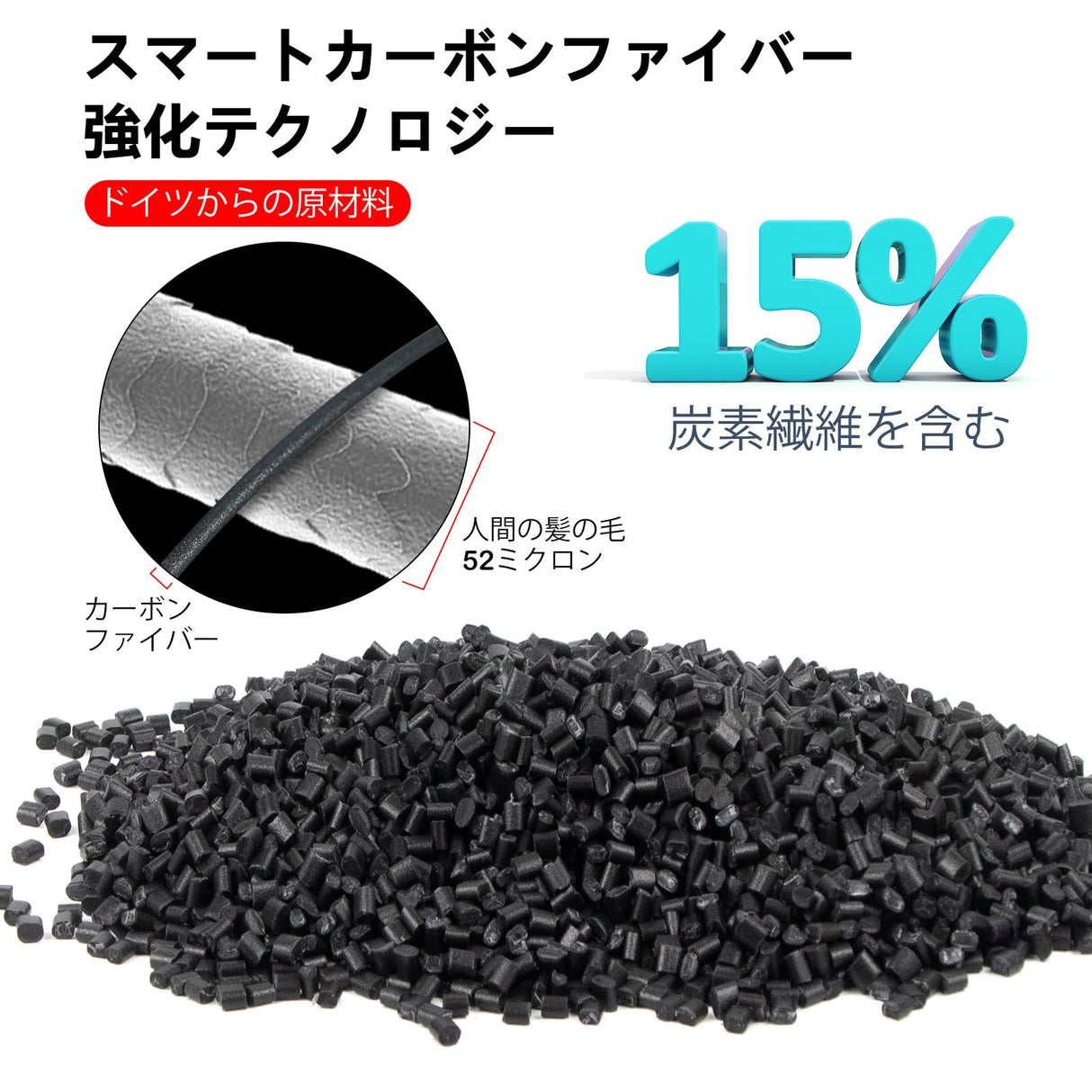 iSANGHU Carbon Fiber Nylon Filament 1.75mm, Low Moisture Sensitivity Enhanced PA12-CF 3D Printer Filament, Carbon Fiber Filament for Industrial Engineering Printing, 1kg(2.2lbs) Spool iSANGHU