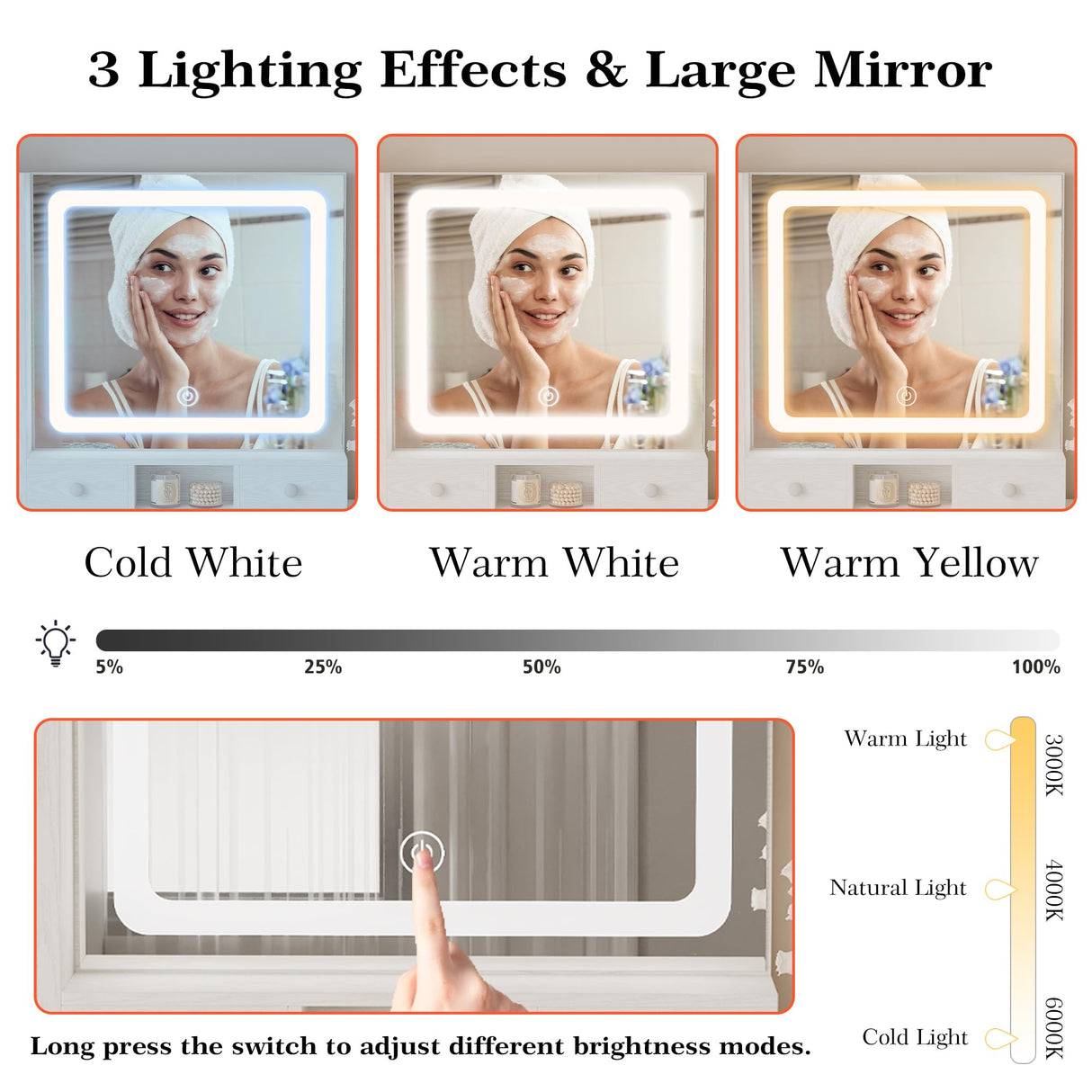 LIKIMIO Vanity Desk with Drawers & LED Lighted Mirror & Power Outlet & Cabinet, Storage Stool, Stylish Bedroom Makeup Table Set, White LIKIMIO