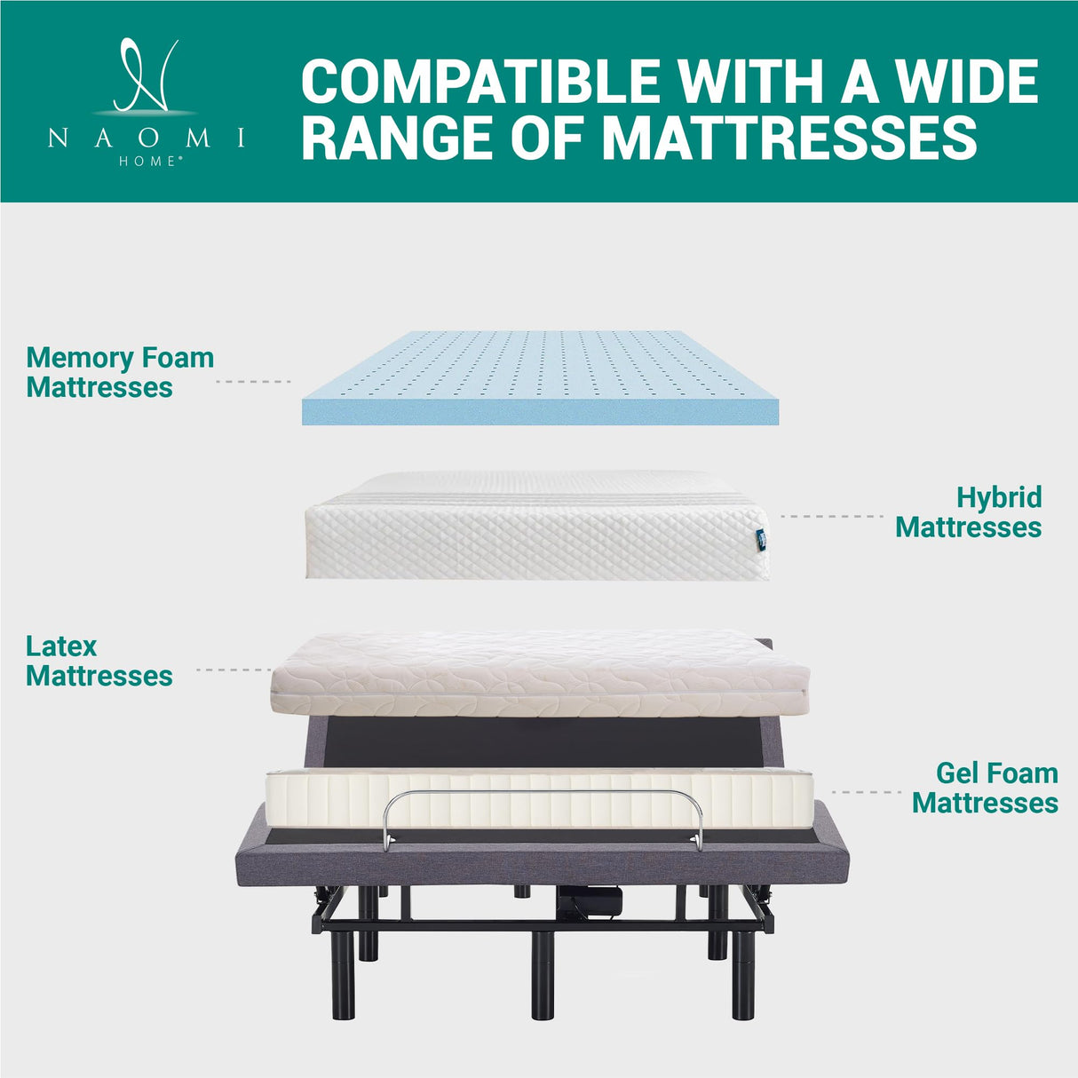 Naomi Home Idealbase Split King Adjustable Bed Base with Massage, USB Ports, Under-Bed Light, Wireless Remote, 800 Lb Capacity, Gray Metal Frame, Easy Setup for Couples’ Personalized Comfort Naomi Home