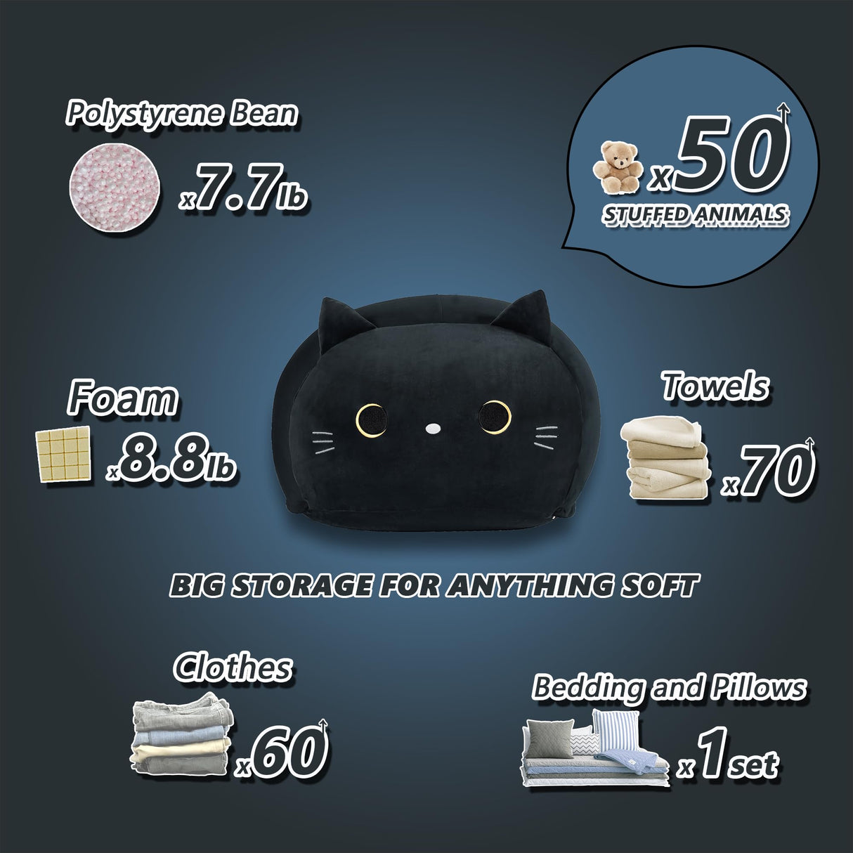 Stuffed Animal Storage Bean Bag Chair Cover for Kids Black Cat Beanbag Chair for Girls Large Size Toy Organizer Cover Only Without Filling cuebear