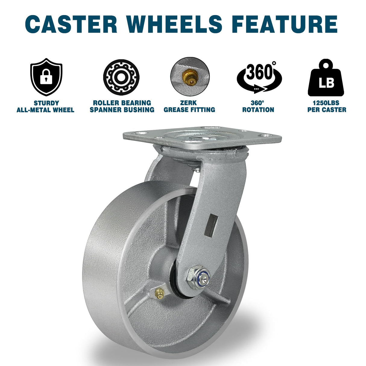 CWfutureparts 6" x 2" Heavy Duty Industrial Casters, 1250 lbs Load Capacity, Swivel Caster Wheels with Roller Bearing - Semi Steel Cast Iron Wheels for Workbench,Pallet Trucks (1 Pack) CWfutureparts