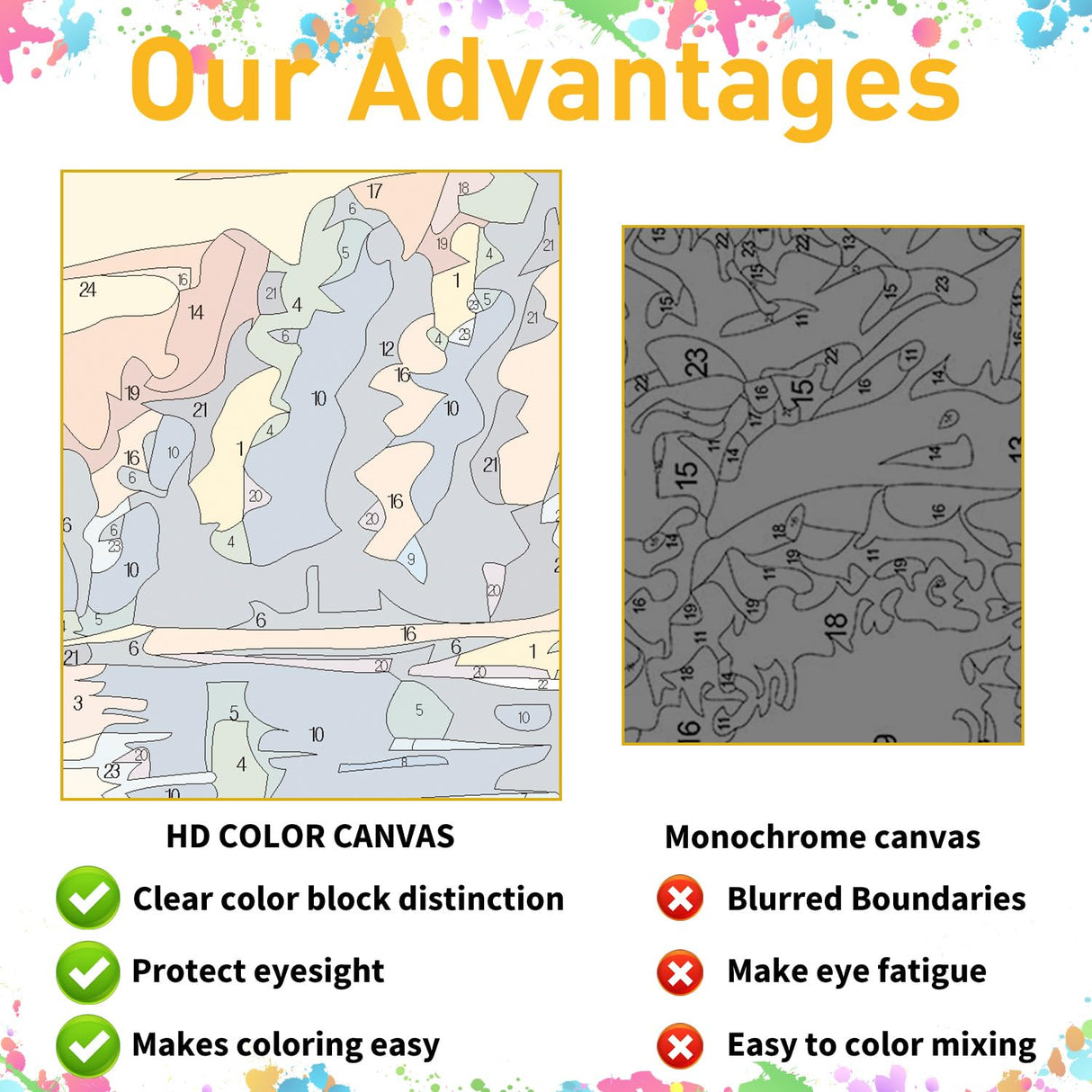 Octopus Paint by Numbers for Adult, Octopus Paint by Numbers Kit for Adults Beginners, DIY Acrylic Painting on Canvas for Home Wall Art Decor(16x20Inch Mandun