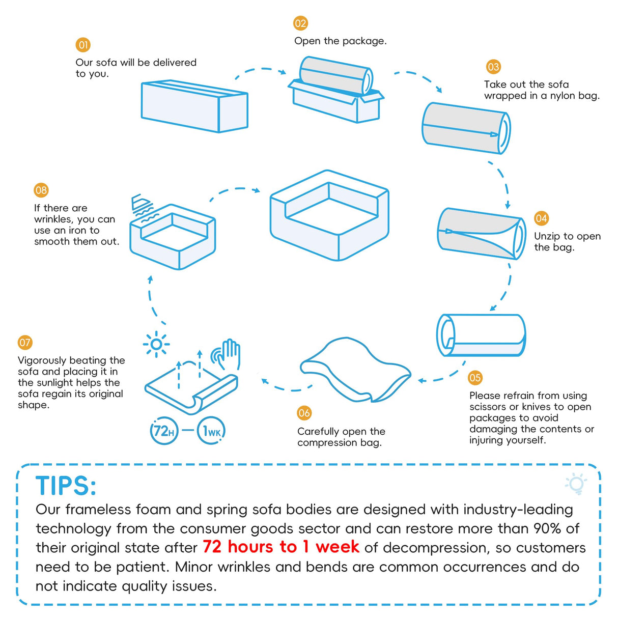 P PURLOVE Modern Sectional Sofas for Living Room, Modular L-Shape Couch, Upholstered Sleeper Sofa for Bedroom, Salon, 2 PC Free Combination, Green P PURLOVE