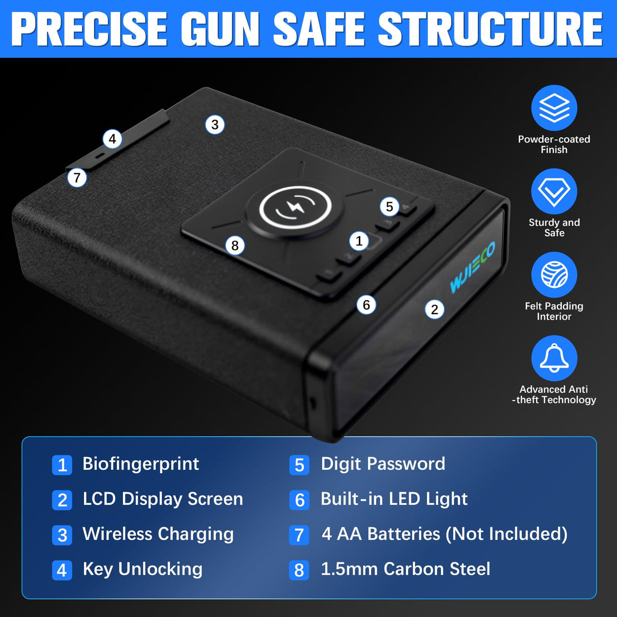 WJIECO Biometric Smart Gun Safe with Phone Charging for Handgun - Biometric Gun Safe 3 Ways Quick Access with Fingerprint/Keypad/Key Lock for Bedside Nightstand or Car with LCD WJIECO