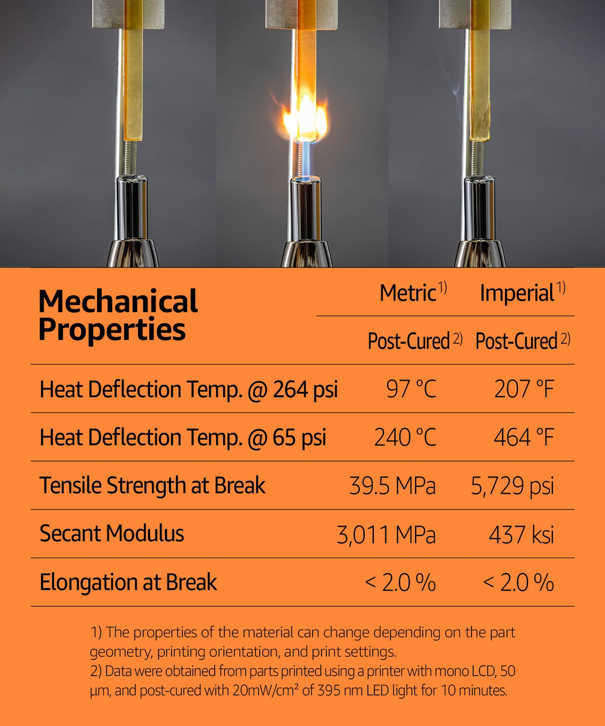 SuperHDT 3D Printer Resin, Highest Heat Deflection Temperature 464°F, Made in Korea by 3DMaterials (1000g, Amber) 3DMaterials
