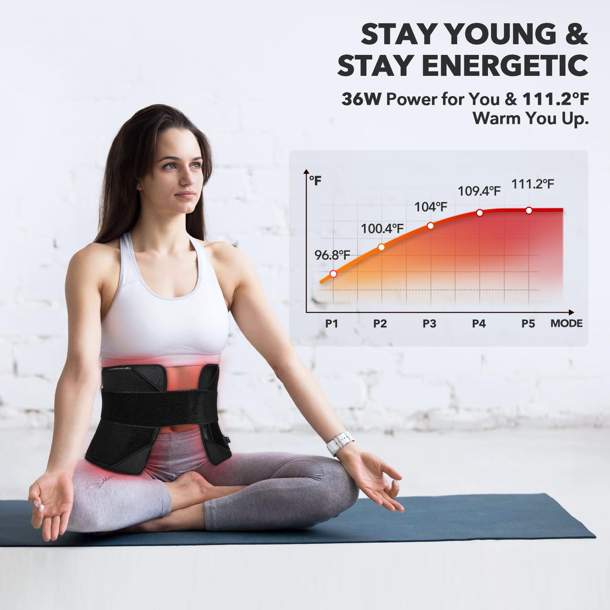 Red Light Therapy for Body, 31.5" * 11.8" Red Light Therapy Pad, Dual Chip Grade 360 LEDs 660nm & 850nm Infrared Light Therapy for Body Back Waist Shoulder Knee Joint Pain Relief, Gift for Women Men GMOWNW