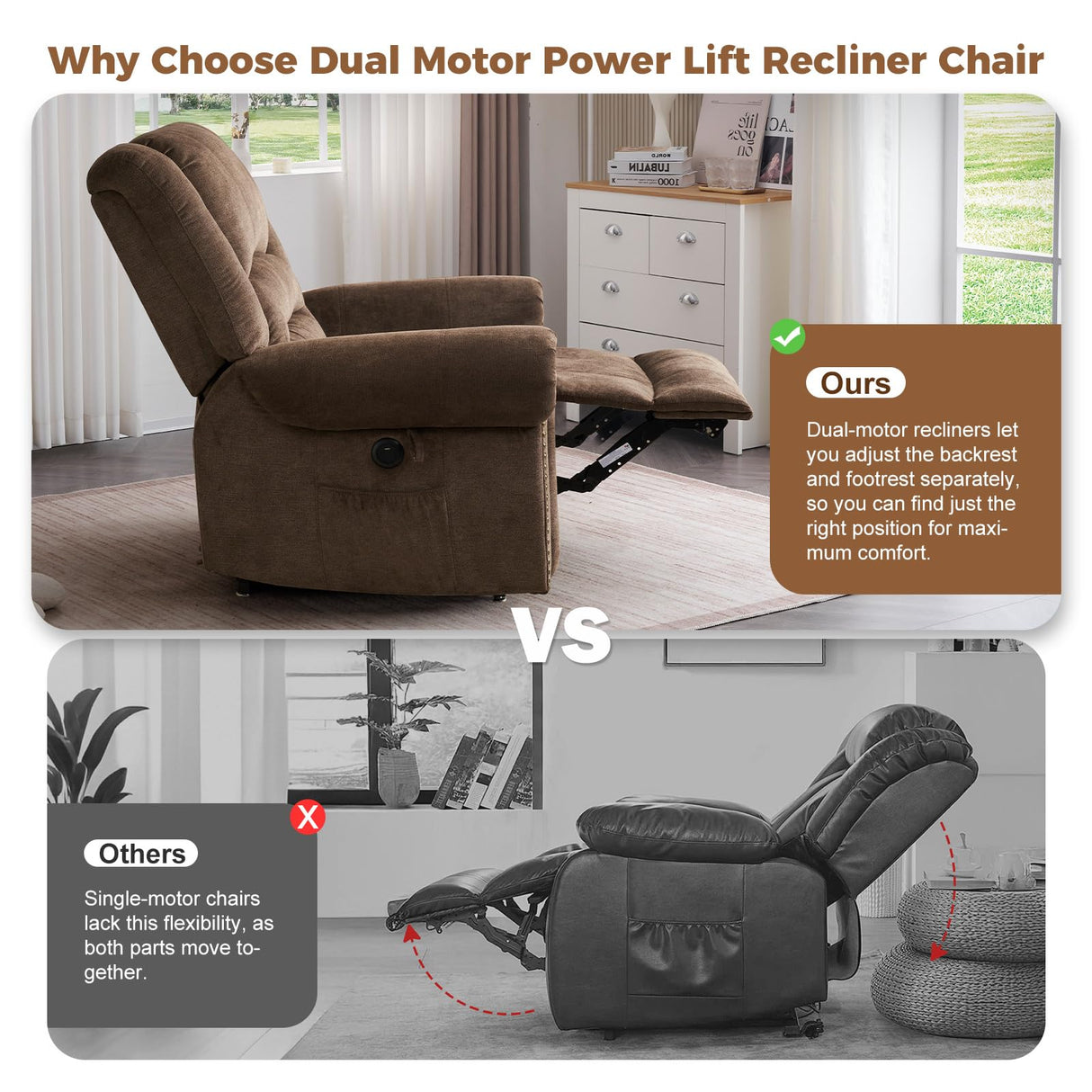 HUSFU Dual Motor Lay Flat Power Lift Recliner Chair for Elderly with Heat and Massage, Infinite Position Large Recliner Chairs w/USB Ports and Remote Control,Chenille,Brown HUSFU