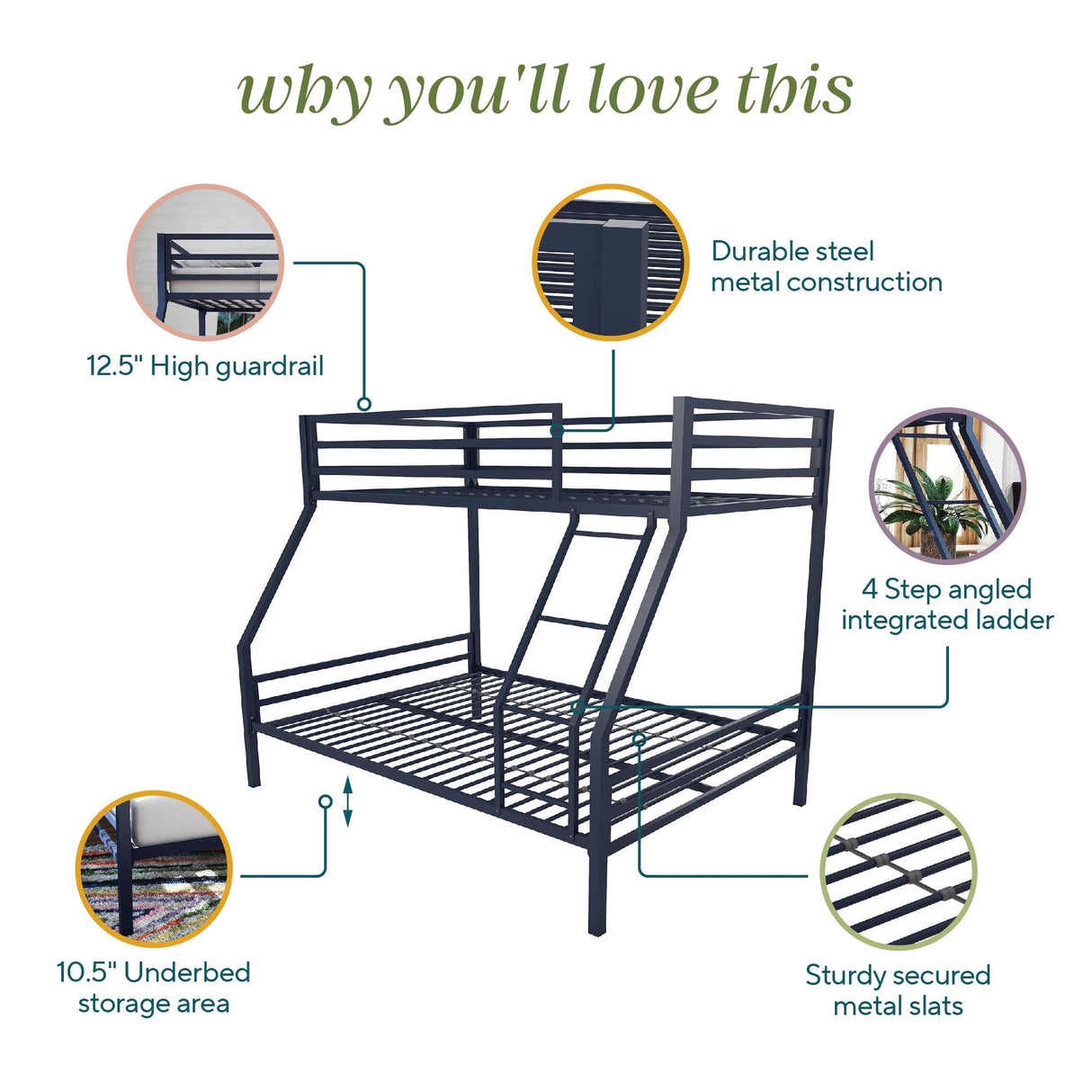 Novogratz Maxwell Twin-Over-Full Metal Bunk Bed with Ladder and Guardrails, Navy Blue Novogratz