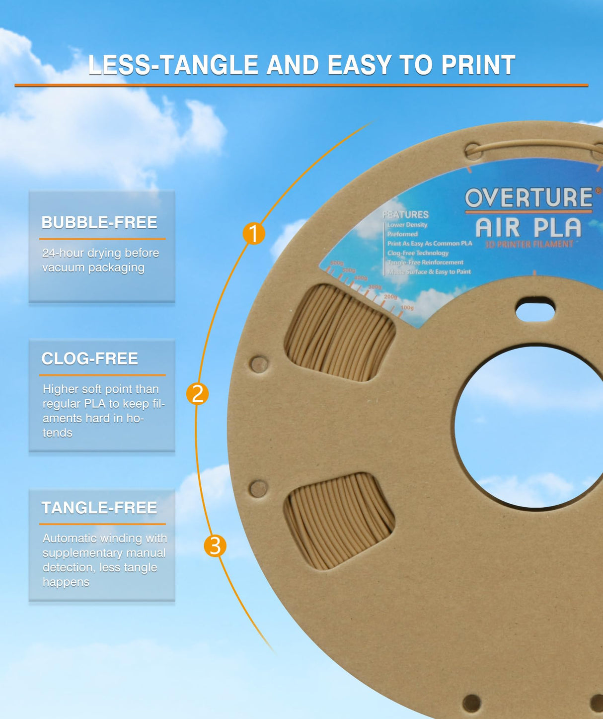 OVERTURE Air PLA Filament, Pre-Foamed PLA Low-Density, Lightweight PLA, Cardboard Spool, 0.82kg(1.8lbs), Dimensional Accuracy +/- 0.02mm (Wood) OVERTURE