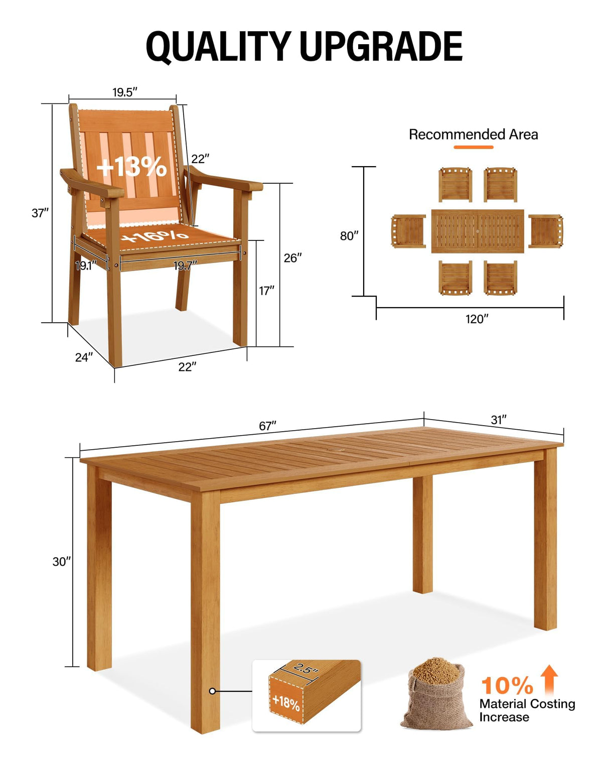 YEFU Outdoor Patio Dining Sets: All Weather 12 Piece Dining Table Set for 10 with Umbrella Hole & Aluminum Frame - Outdoor Furniture Patio 2 Table and 10 Chairs for Outside Backyard/Porch/Deck Teak YEFU