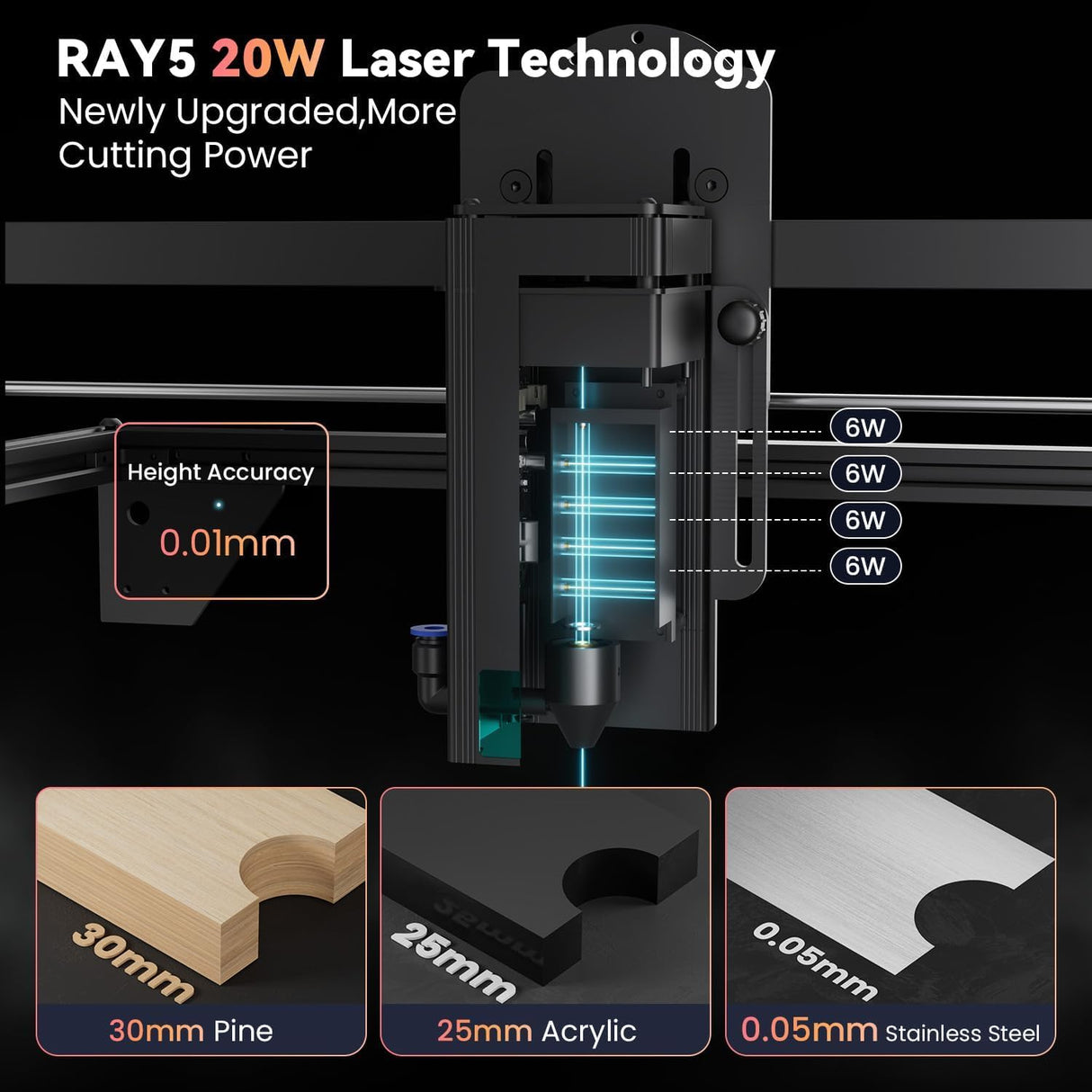 Longer RAY5 Laser Engraver, 20000mW Output Power, 3.5"Touch Screen APP Offline Control, DIY Engraver Tool for Metal/Glass/Wood, Engraving Area 15.75"x14.37" Longer