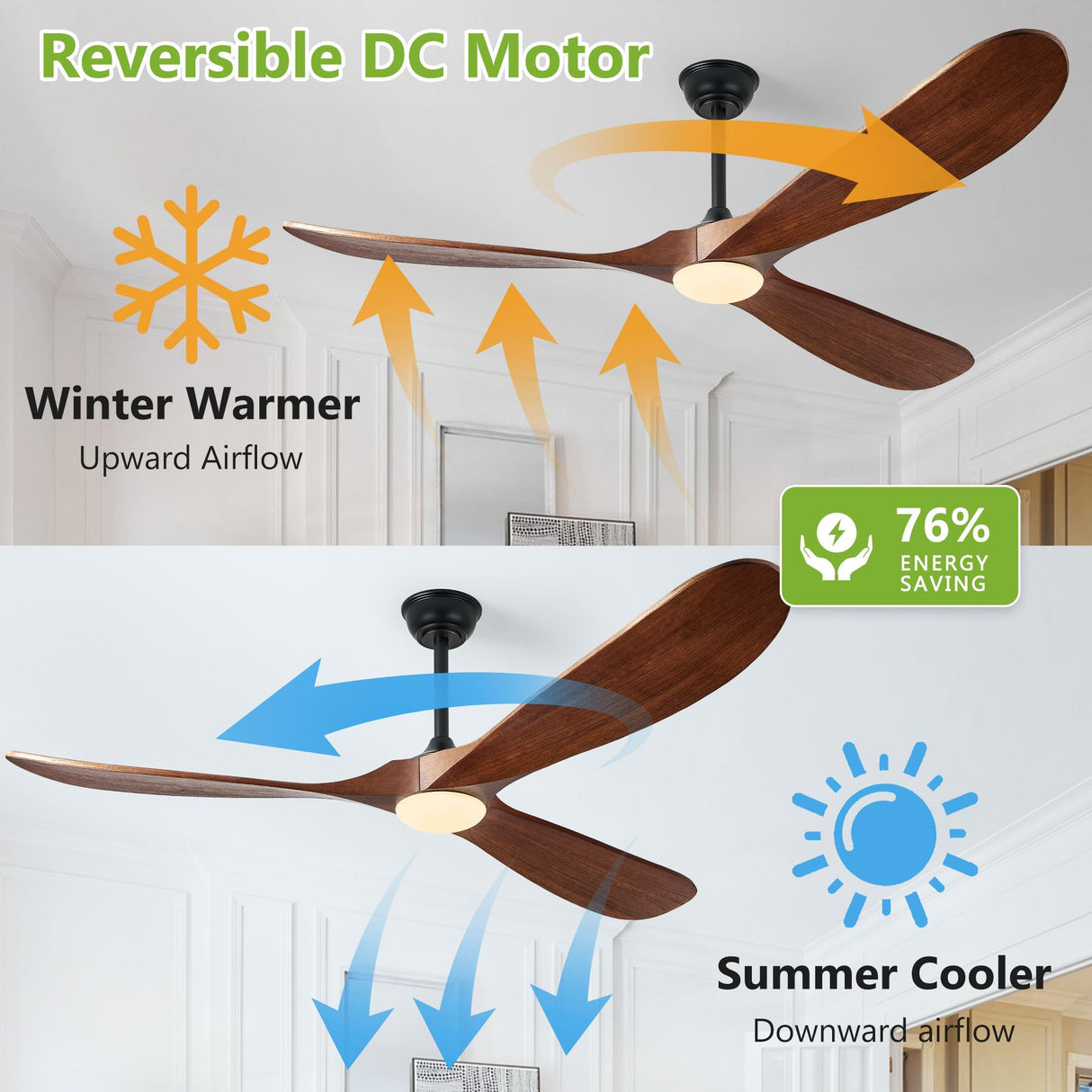 Haipeel 72 Inch Ceiling Fans with Lights, Wood Outdoor Ceiling Fan with Light and Remote Control Propeller Modern Large Ceiling Fans for Patios Gazebo Farmhouse Indoor Quiet High cfm ETL, Dark Walnut Haipeel