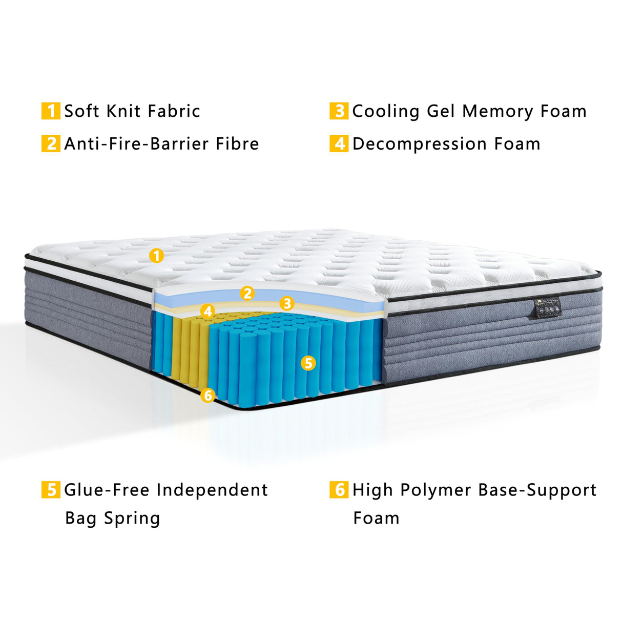 Vipcute King Mattress, 14 Inch King Size Mattresses, 14 inch Hybrid Pocketed Coil Mattress in a Box with Gel Memory Foam, Medium Firm, CertiPUR-US Certified Vipcute