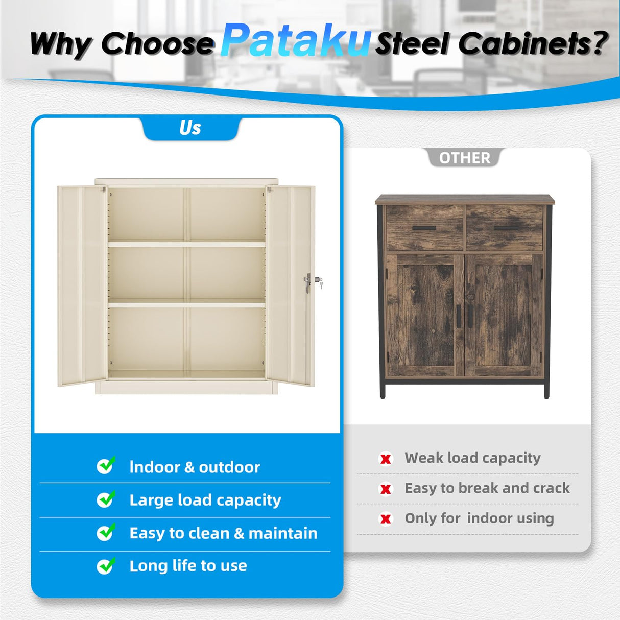 Pataku Metal Storage Cabinet, Garage Cabinet with Doors and Shelves 36" Hx32 Wx16 D, Steel Lockable File Cabinets for Office, Home, Garage, Basement, Industrial, Putty Pataku