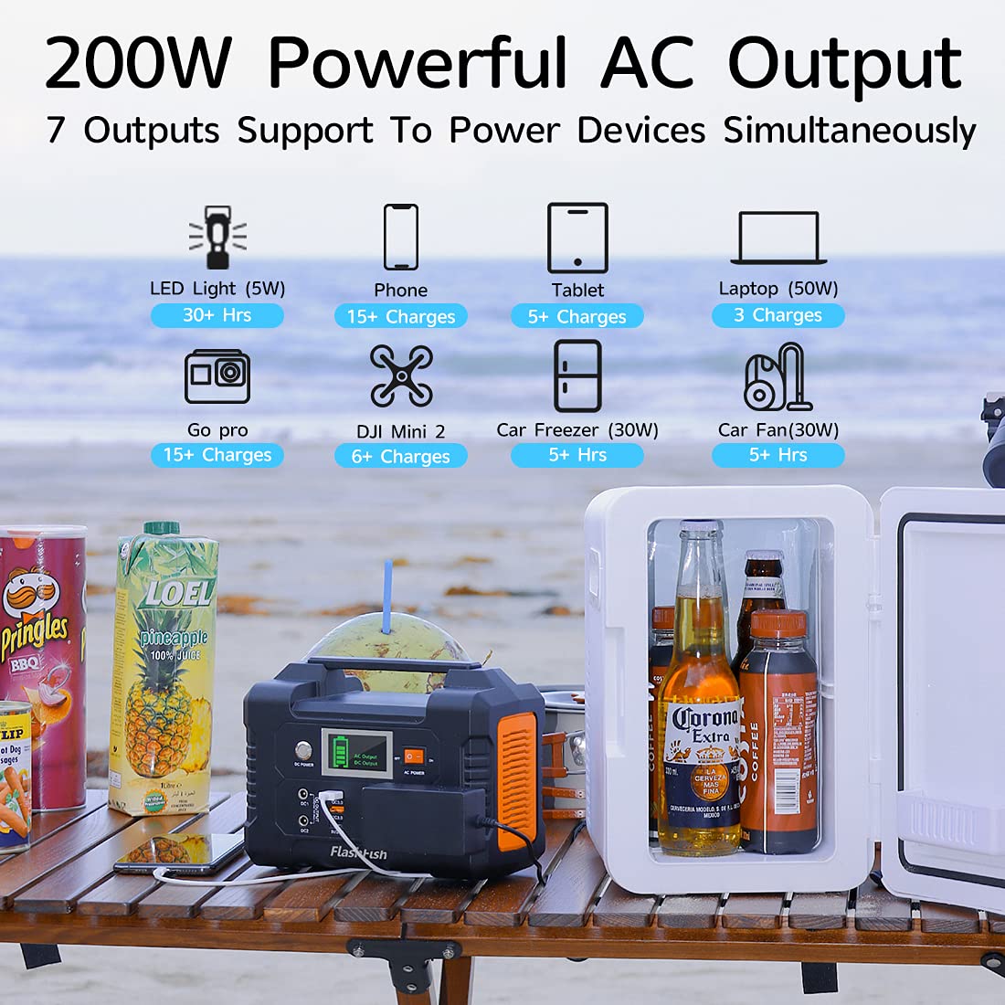 200W Portable Power Station, FlashFish 40800mAh Solar Generator With 110V AC Outlet/2 DC Ports/3 USB Ports, Backup Battery Pack Power Supply for CPAP Outdoor Advanture Load Trip Camping Emergency. FF FLASHFISH