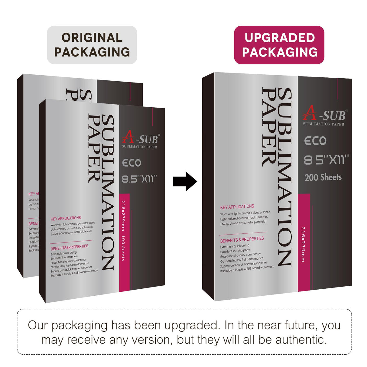 A-SUB Sublimation Paper 8.5x11 Inch-200 Sheets Heat Transfer Paper for Light Colored Fabric and Other Sublimation Blanks,Work with Inkjet Sublimation Printer and Sublimation Ink 125g A-SUB