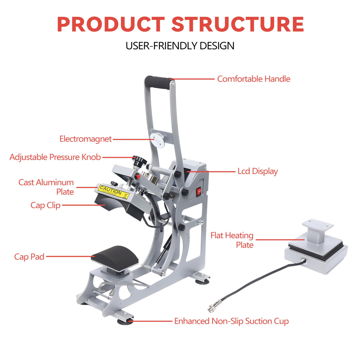 Hat Press Heat Machine, 2-in-1 Commercial Caps Hat Heat Press Transfer Machine 12x12cm Semi-Auto Magnetic Digital Press, American Standard 110V Small Label Stamping Machine Heat Press Machine for Caps Poggyyi