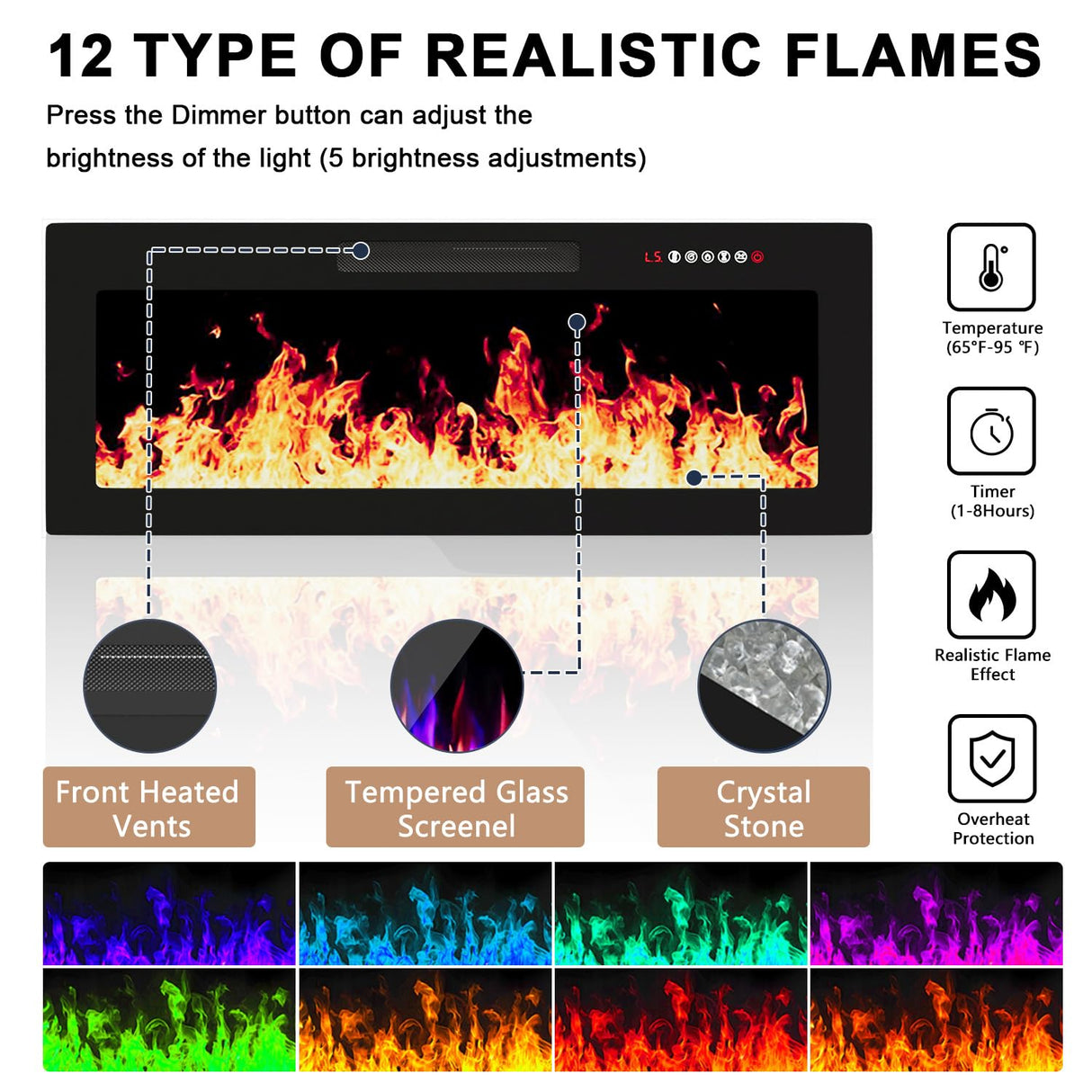 PRETZI Fireplace TV Stand with 36" Fireplace, 2 Tier 70" LED Entertainment Center with Fireplace for TVs Up to 80", Modern Wood TV Media with Storage Cabinets for Living Room, White PRETZI