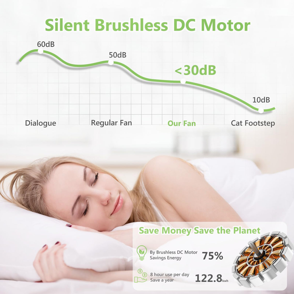 Benicefun 36 Inch Black Ceiling Fan No Light,Small Ceiling Fans Without Lights, Small Modern 3 Blade Quiet Dc Ceiling Fan For Slanted Ceilings, Rustic Wood Ceiling Fan For Gazebo With Remote Benicefun