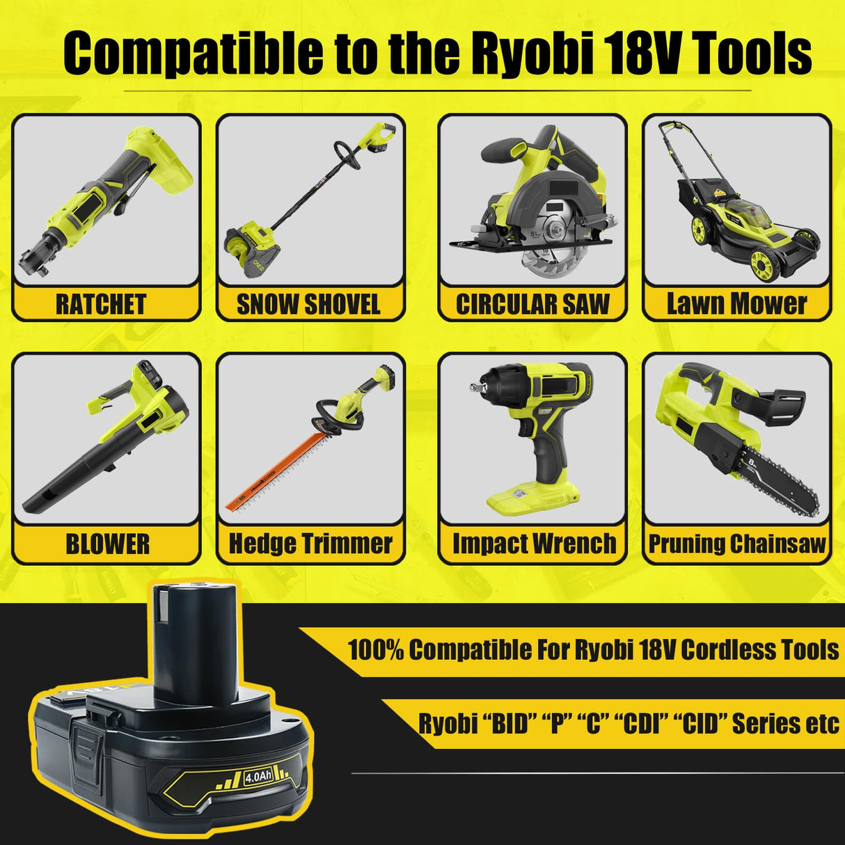 FSKE 2Pack 4.0Ah Lithium Battery Replacement for Ryobi 18V Battery ONE+ P108 P102 P103 P104 P105 P107 P108 P109 P190 P191 P122 FSKE