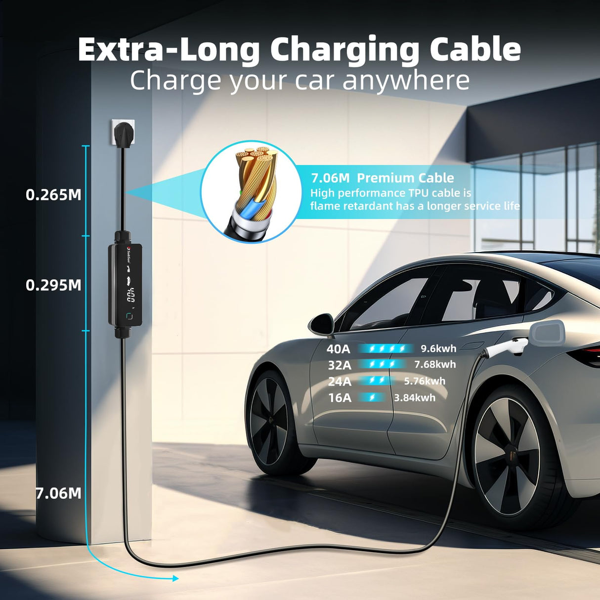 Level 2 EV Charger 40Amp 9.6kW 240V EV Charger Level 2 with Smart LED Screen, 14/24/32/40A, 8 Hours Delay Timer, 25FT Electric Car Charger with Bag NEMA 14-50P J1772 Evs SubSun