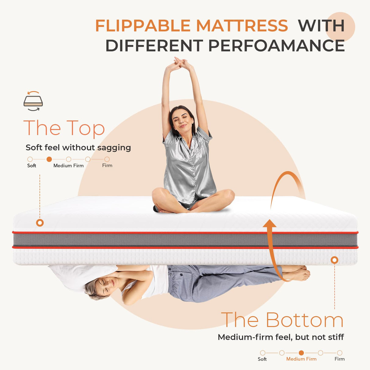 Sweetnight Queen Size Mattress, 12 Inch Gel Memory Foam Mattress in a Box, Flippable Mattress with Two Firmness Preference, Motion Isolation Sweetnight