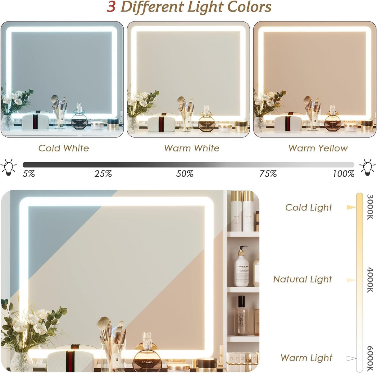 Makeup Vanity Desk with Sliding Mirror and Lights, Large Dressing Table with Charging Station, 3 Lighting Modes, 5 Large Drawers and 3 Tiers of Open Shelves for Bedroom, Dark Brown GarveeHome