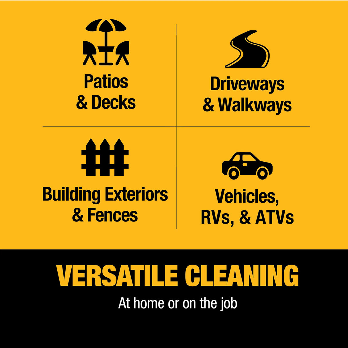 Dewalt 61147S 3300 PSI 2.4 GPM Gas Cold Water Pressure Washer DEWALT