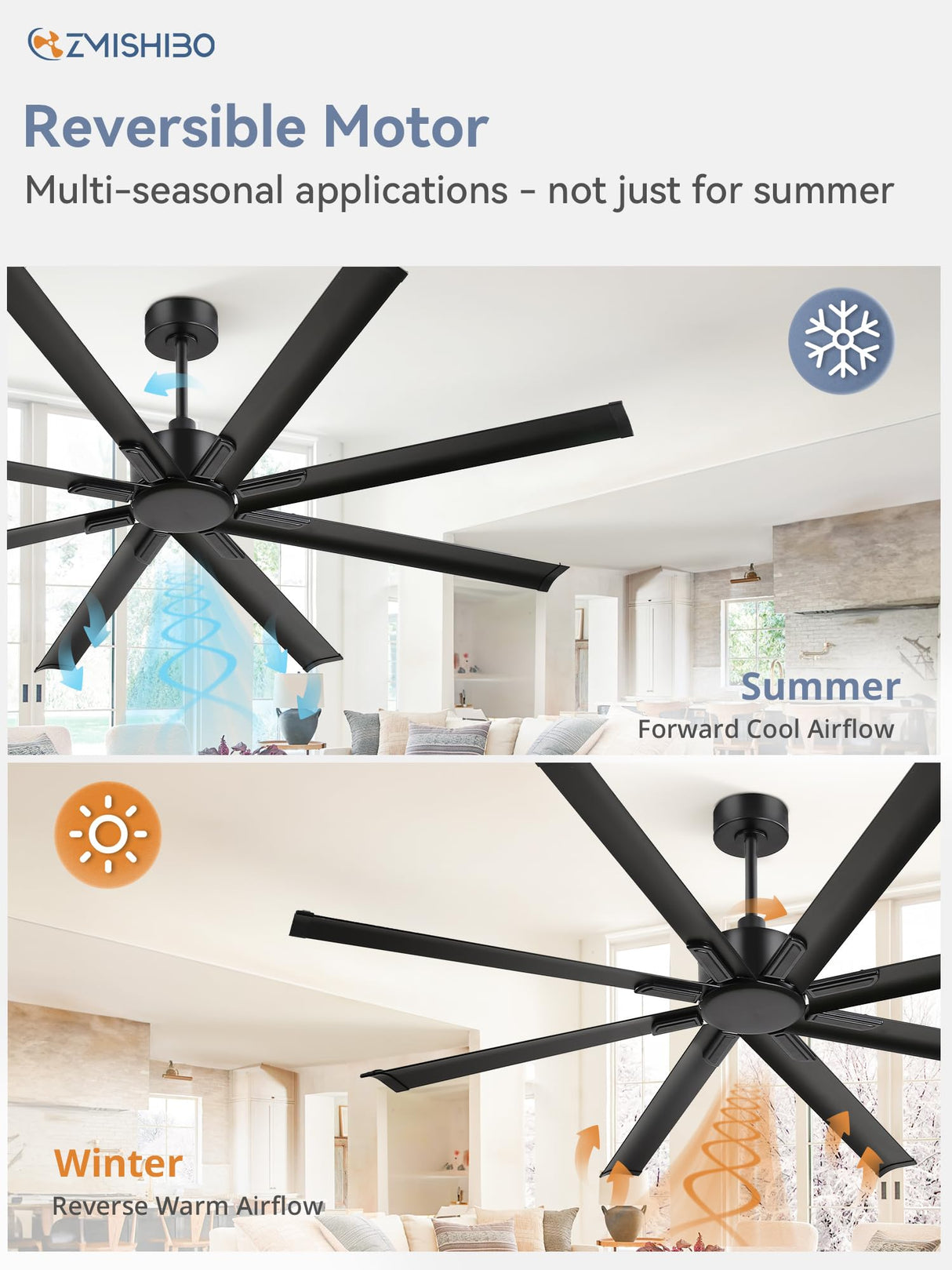 ZMISHIBO 72 Inch Ceiling Fan No Light, Large Black Ceiling Fan with Remote, Quiet DC Motor, and 6 Speeds, Indoor/Outdoor Industrial Ceiling Fans 8 Aluminum Blades for Patio, Garage, Shop, Black ZMISHIBO