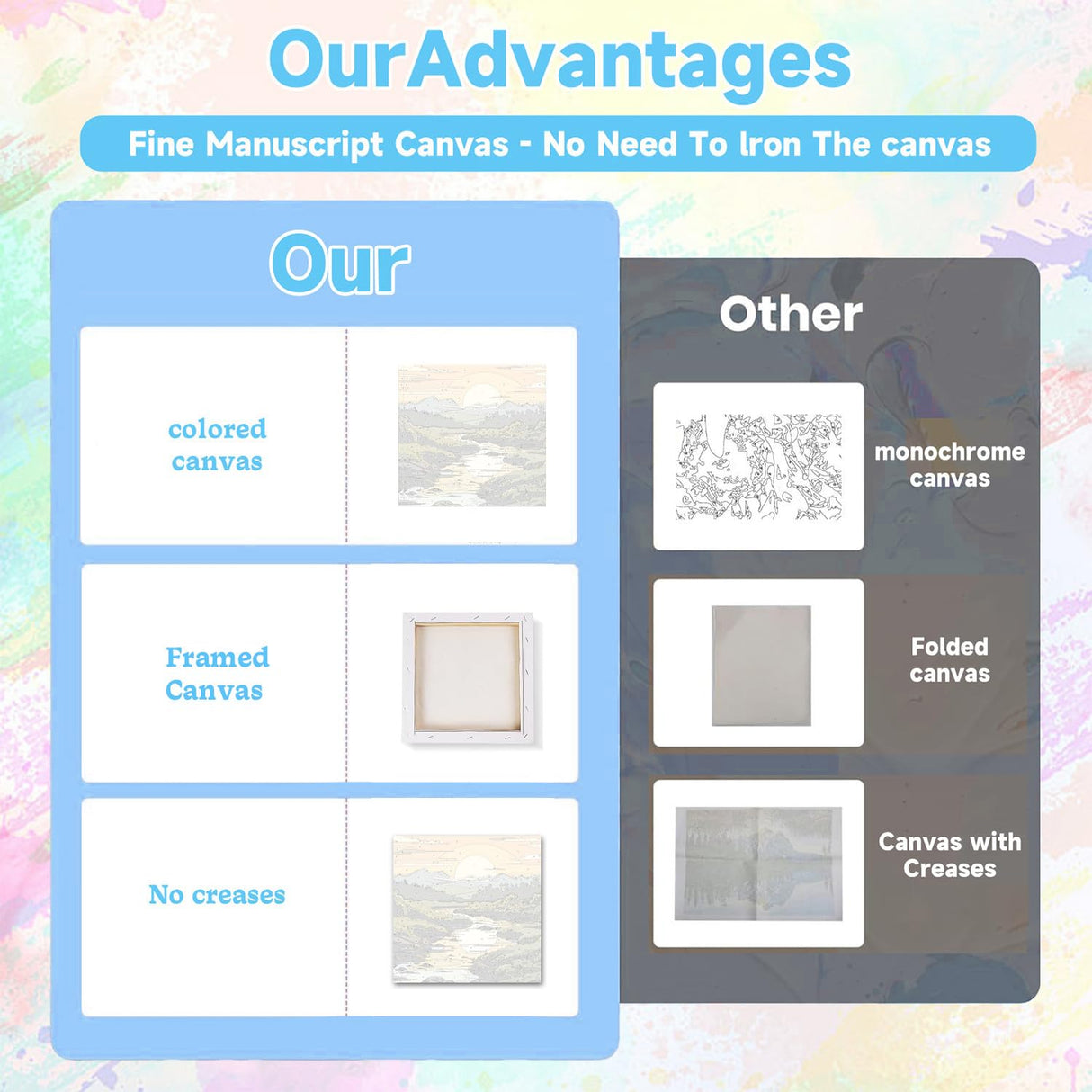 4 Pack Framed Paint by Numbers Kit for Adults 12x12inch-Landscape Paint by Numbers Kit with Framed, DIY Painting by Number with Canvas Oil Painting for Gift Home Wall Decor (30x30cm, without Easel) ajepon