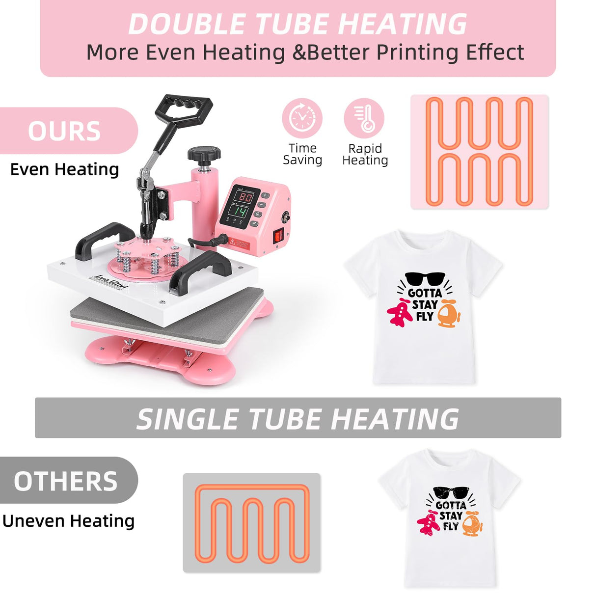 Lya Vinyl 12" x 10" Heat Press Machine, High Pressure Heat Press Machine for T-Shirt, Digital Industrial Sublimation Printer for Heat Transfer Vinyl (Pink) Lya Vinyl