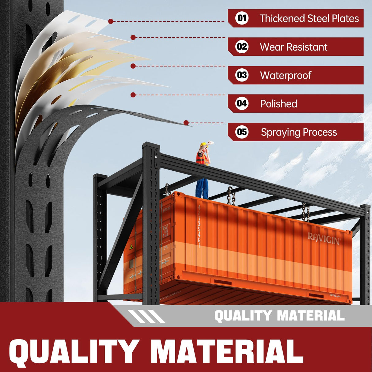 RAVIGIN 3000LBS Storage Shelves,48"W Garage Shelving Heavy Duty Metal Adjustable Garage Shelves,Garage Organization Shelving Units industrial shelving for Garage,Warehouse,48" W x 24" D x 69" H,Black RAVIGIN