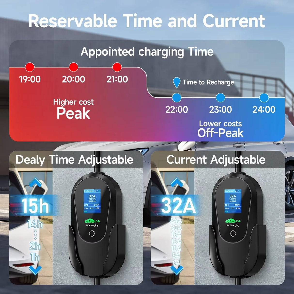 AFYEEV 7.2kW 5M Type 2 Charging Cable, 6/8/10/13/16/20/24/32A Adjustable Current, Charging Cable Type 2, Charging Cable Electric Car Type 2, Charging Cable Type 2, EV Charger with Bag AFYEEV