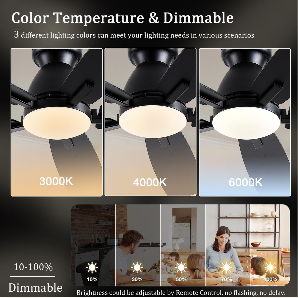 NKPU Ceiling Fans with Lights, 52 Inch Low Profile Ceiling Fan with Light and Remote Control, Flush Mount, DC Reversible Motor, Dimmable LED Black Ceiling Fans for Bedroom,Indoor/Outdoor Patio Use NKPU