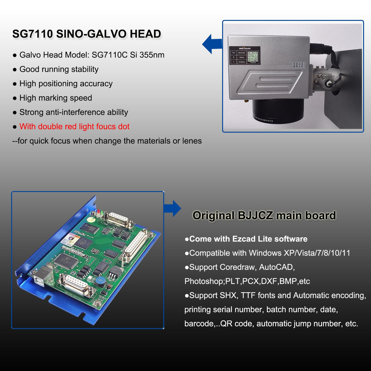 JPT 3W/5W UV Laser Engraver Laser Marking Machine, 175×175mm(6.9x6.9") with S&A Water Chiller and D80 Rotary Axis (UV 5W) Ovsuqu