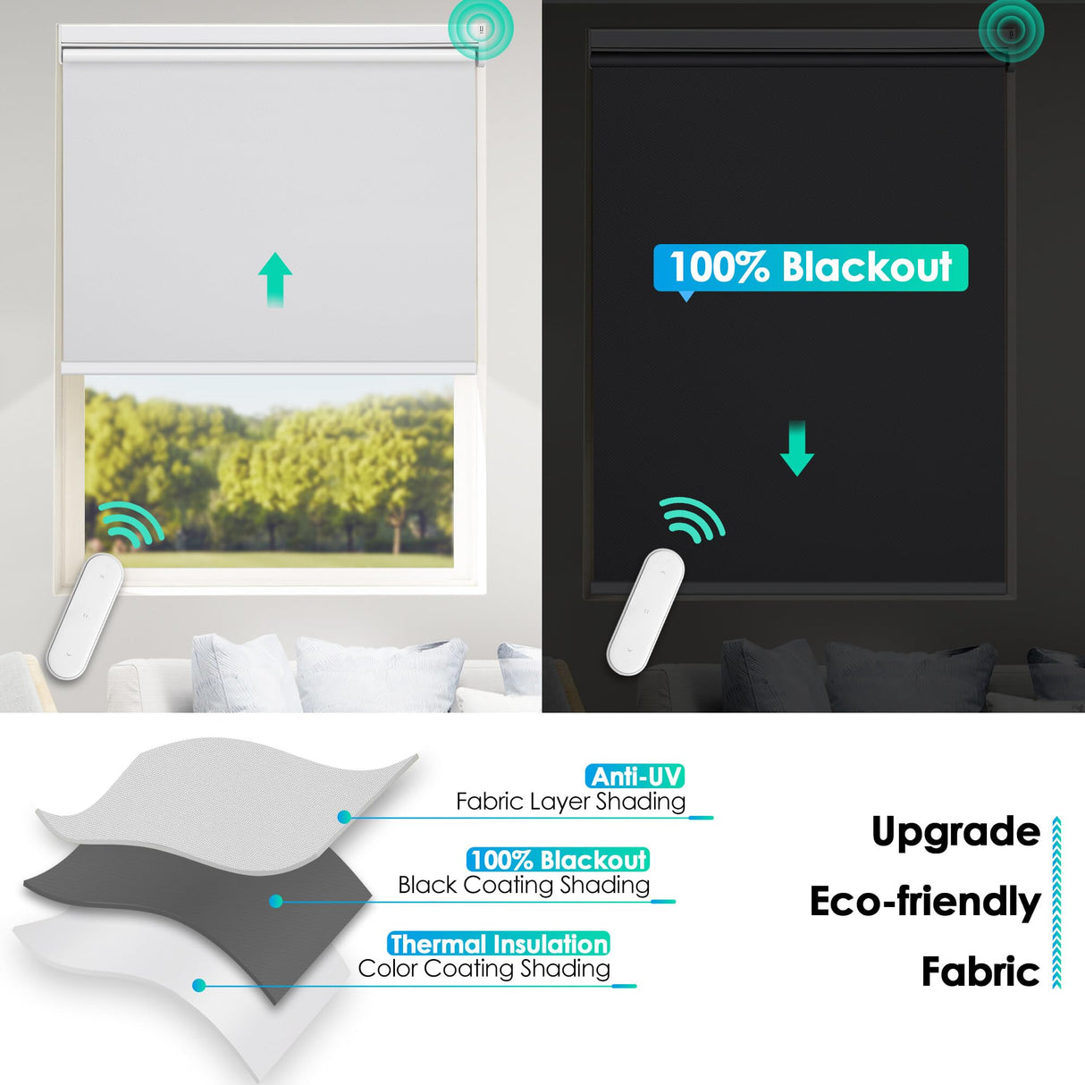 Allesin Motorized Roller Blinds with Remote Control for Windows, Blackout Smart Roller Shade, Battery Powered Electric Smart Blind for Home & Office(White,H72 x W35) Allesin