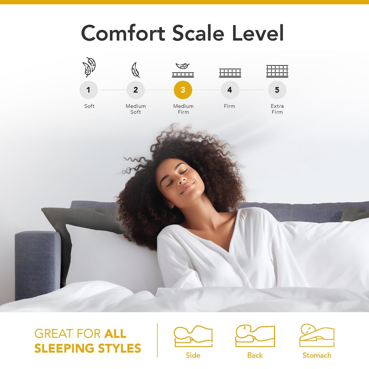 DynastyMattress 4-inch Cool Gel Memory Foam Mattress Sleeper for Convertible Folding Sofa & Couch Beds Full Size Sofa Not Included (USA Made) DynastyMattress