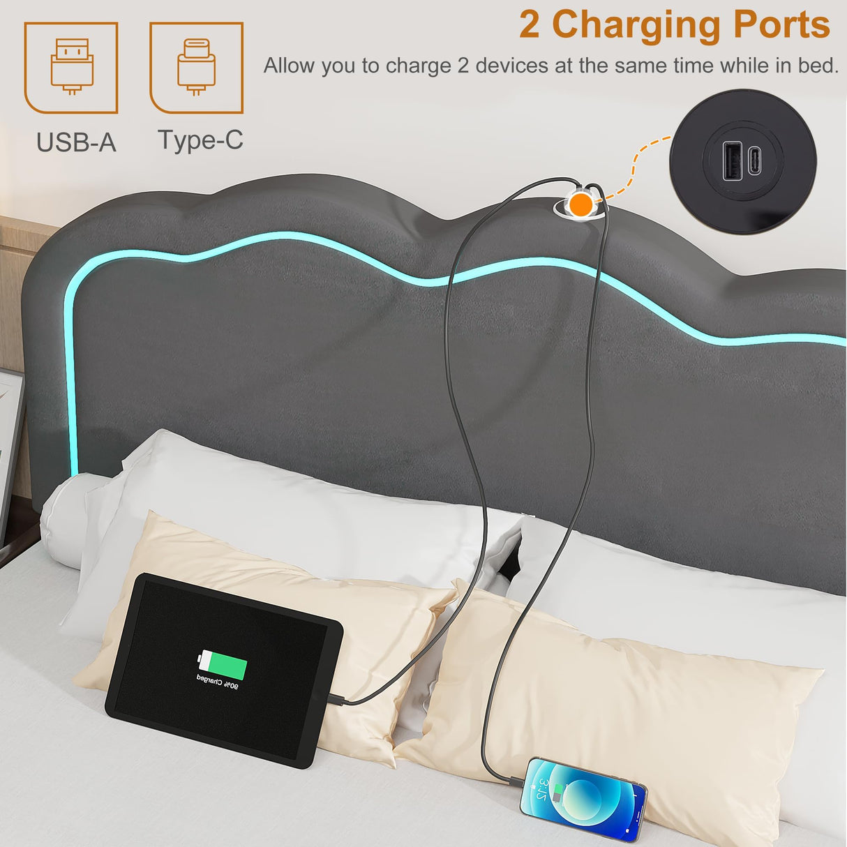 VECELO Upholstered Full Bed Frame with Headboard Adjustable, LED Lights, USB-A & Type-C, Velvet Platform Bed Noise Free, Mattress Foundation with Wooden Slats, No Box Spring Needed, Grey VECELO