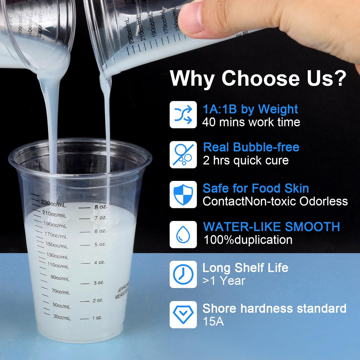 MITINU Silicone Mold Making Kit, 38.8oz 15A Elastic Liquid Silica Gel for Casting Resin molds and Candle & Soap Mold,Fast Cure Translucent Platinum Silicone Rubber MITINU