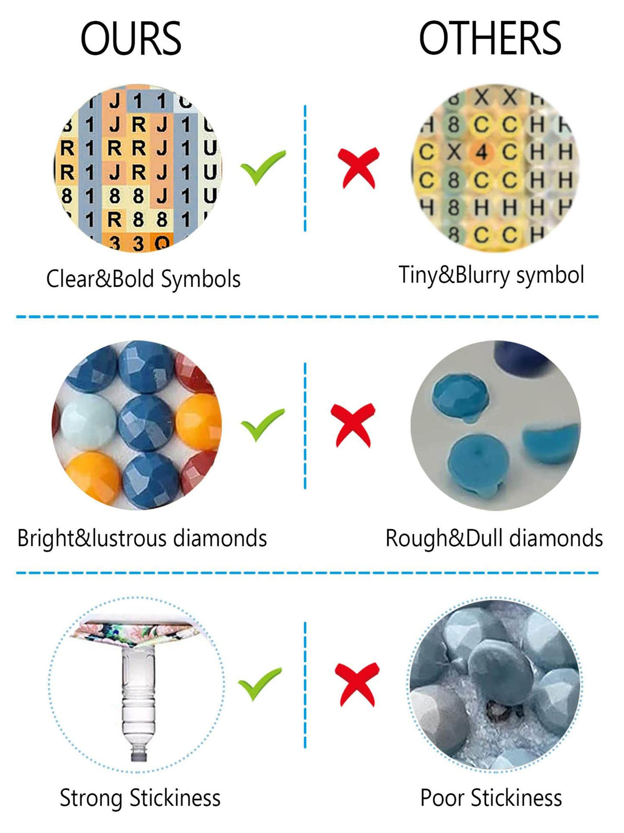 Hestarcul 5D Diamond Painting Kit,Diamond Art Kits for Adults,Diamond Dots,Paint with Diamonds Round for Gift,Wall Decor(12x16) (Bond) Hestarcul