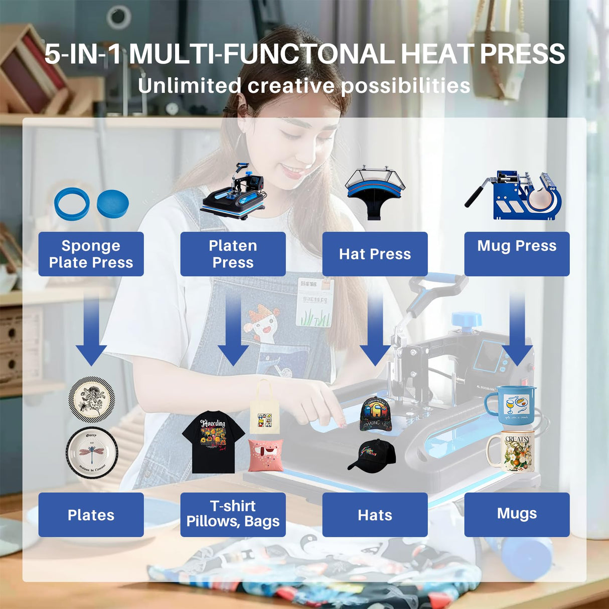 15"x15" Heat Press Machine,with Upgraded Smart Controllers, Counting Function, 8 in 1 Multifunction Sublimation Combo Heat Transfer Machine for T-Shirts, Hat,Mug,Plate BOVONO