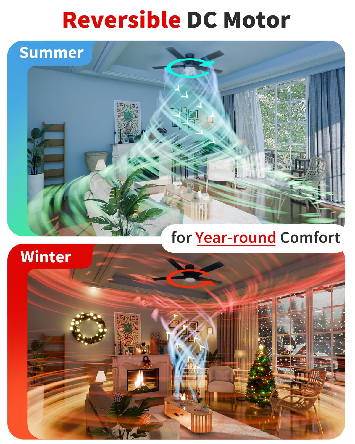 TCL 52" Black Ceiling Fan with Light and Remote, Modern LED 3-Color, Quiet Motor for Bedroom, Living Room, Dining Room, Ceiling Fans with Lights (Black) TCL